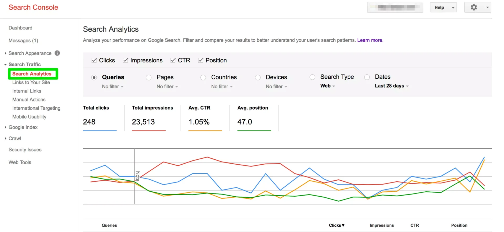 Nigerian business owner reviewing SEO analytics and website traffic data to improve Google search rankings